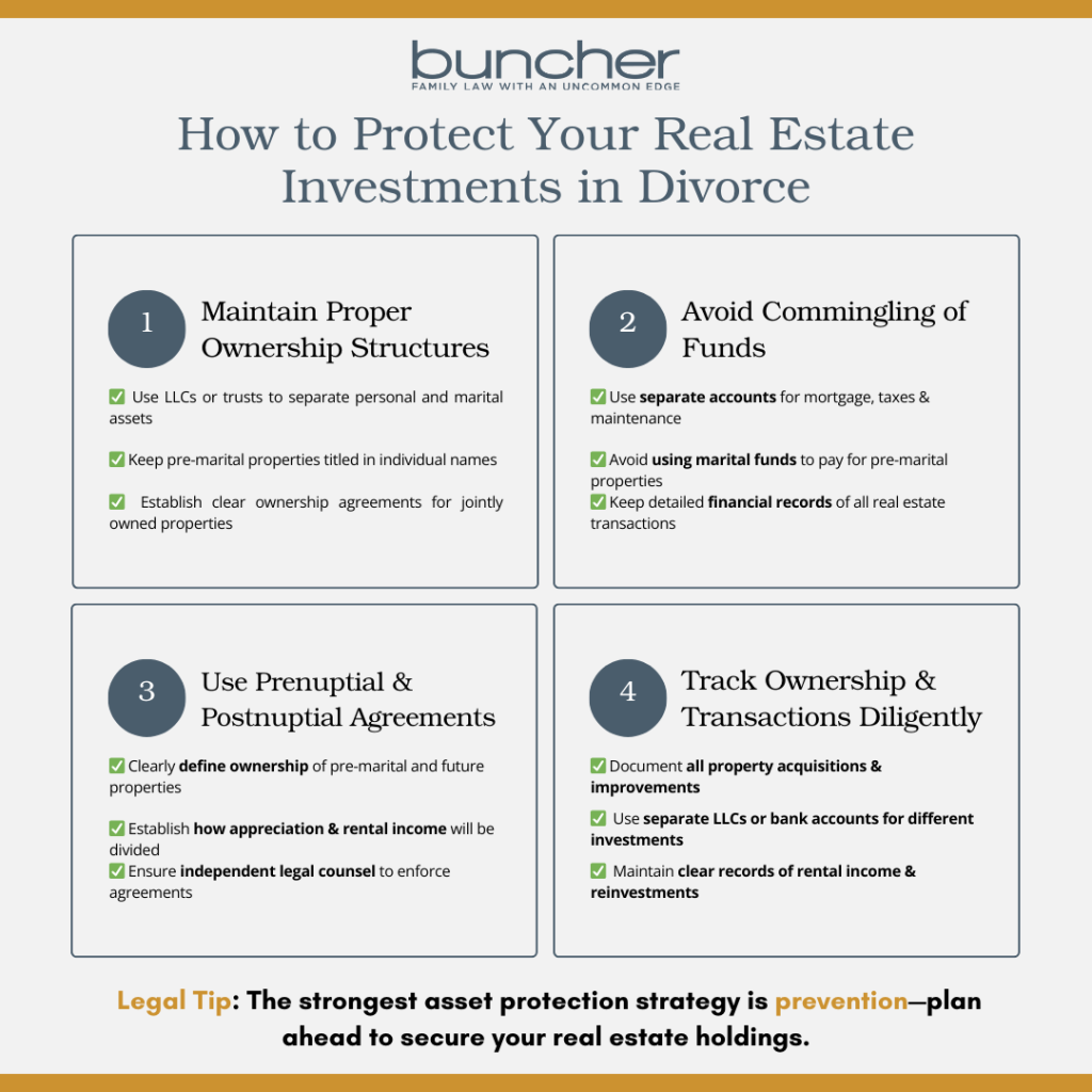 infographic describing how to protect your real estate during divorce